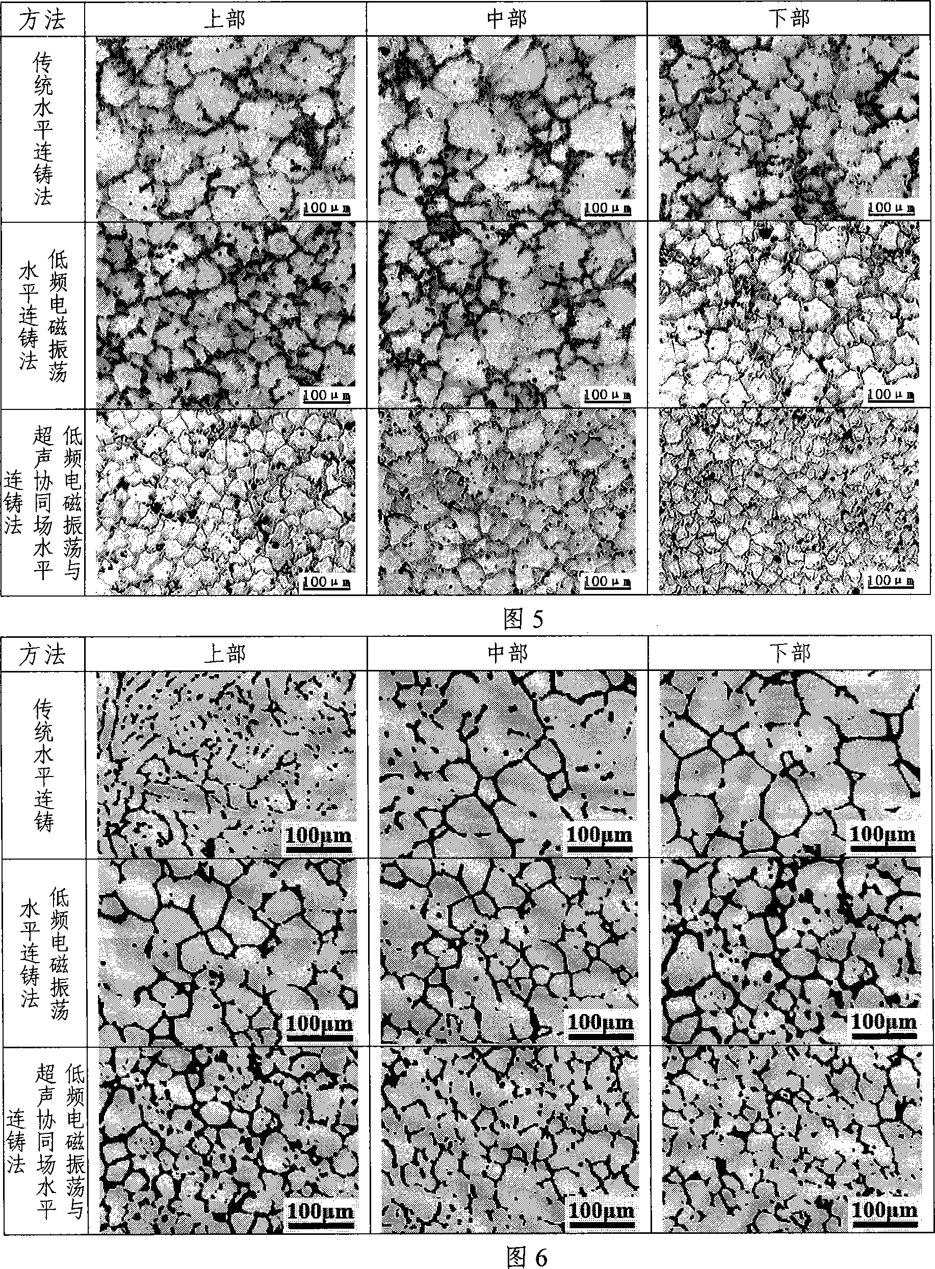 Horizontal continuous light alloy casting process and apparatus with cooperation of power ultrasound wave and low frequency electromagnetic wave