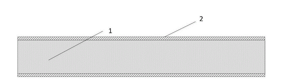 Piezoresistive pressure sensor of MEMS (Micro-Electro-Mechanical Systems) and preparation method thereof