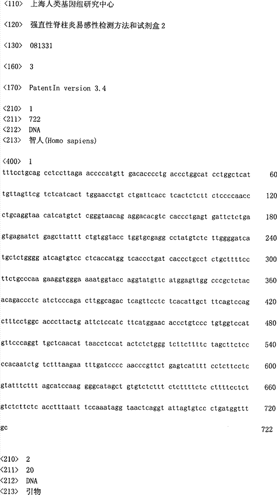 Method and kit for detecting susceptibility of ankylosing spondylitis