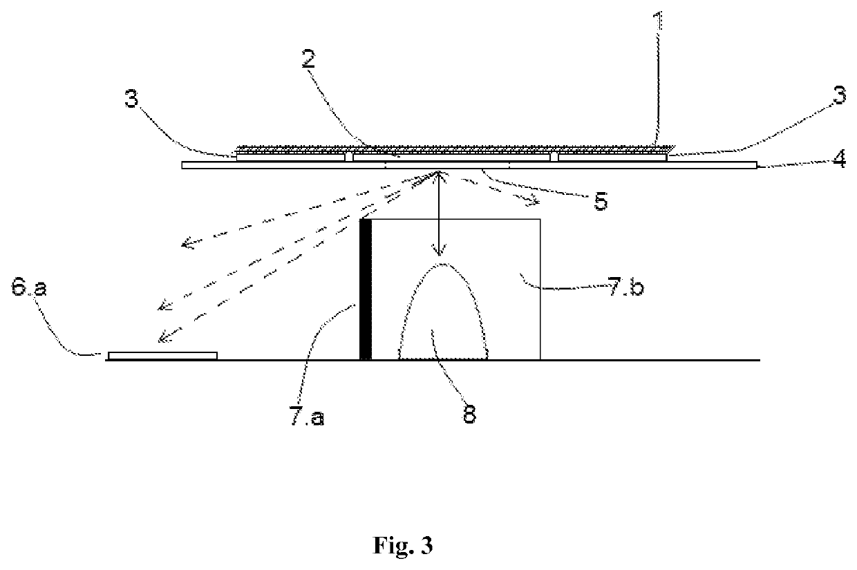 Device and method for blood hemoglobin measurement without carboxyhemoglobin interference