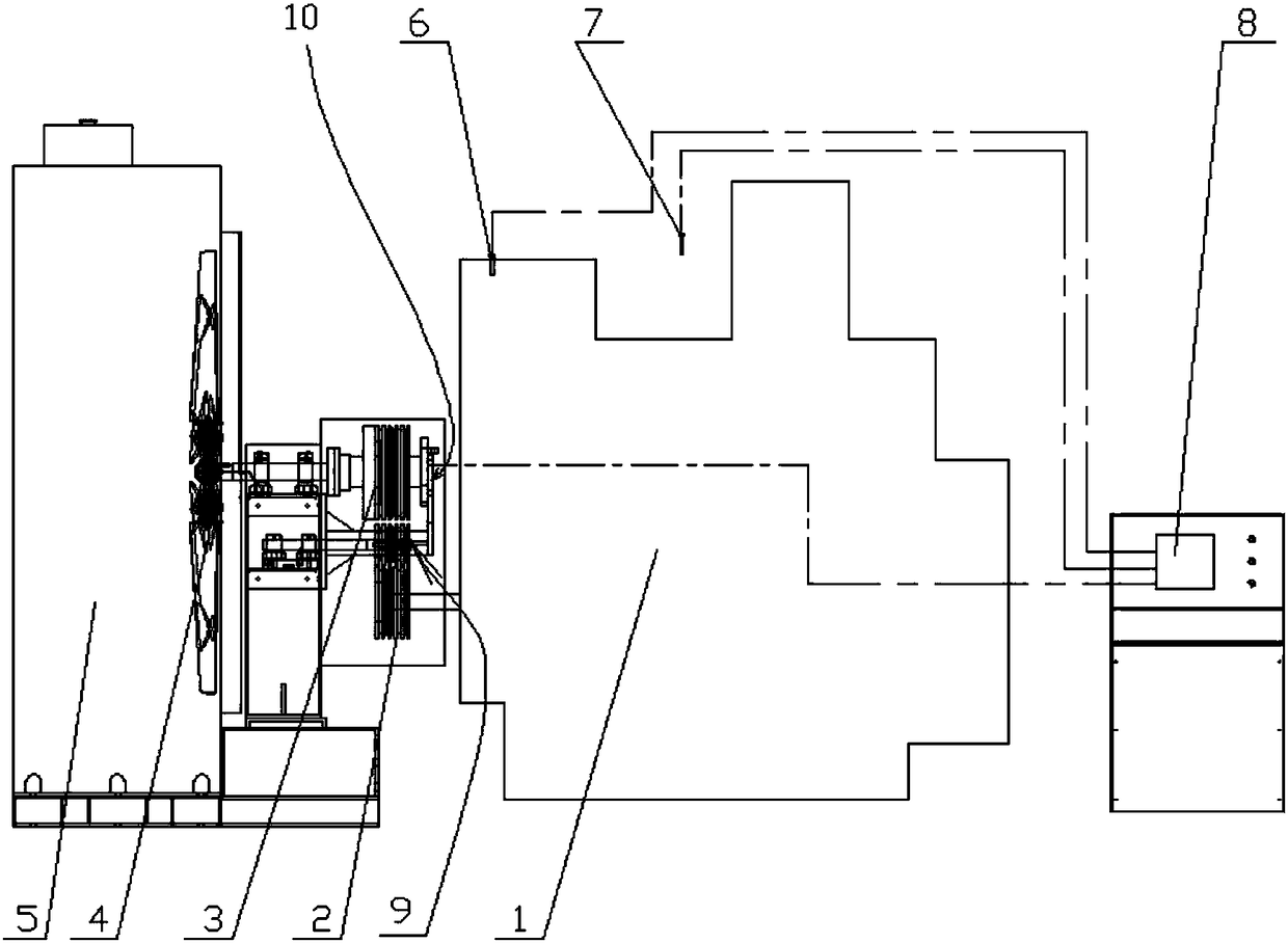 Fan speed-regulating device and speed-regulating method for diesel generating set