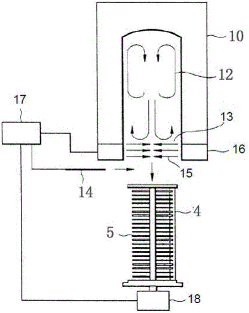 Diffusion chamber used in semiconductor manufacturing process and diffusion method thereof