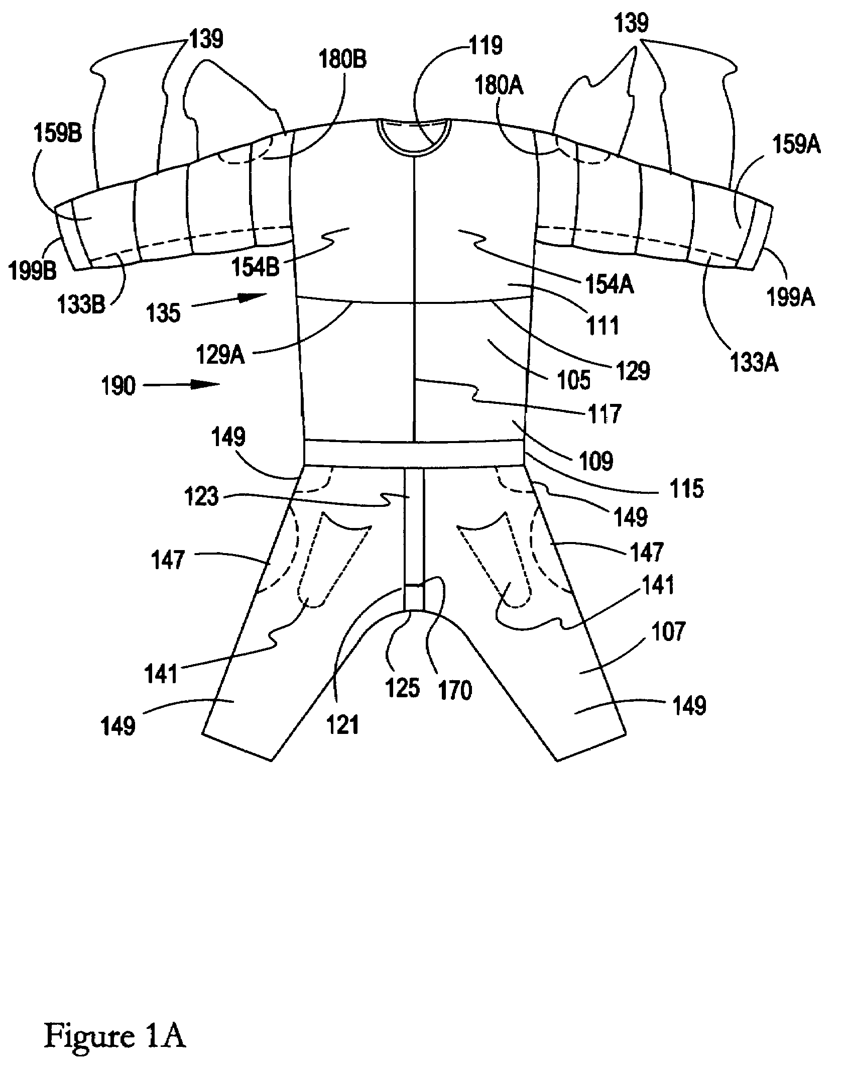 Athletic unitard to position and secure protective equipment