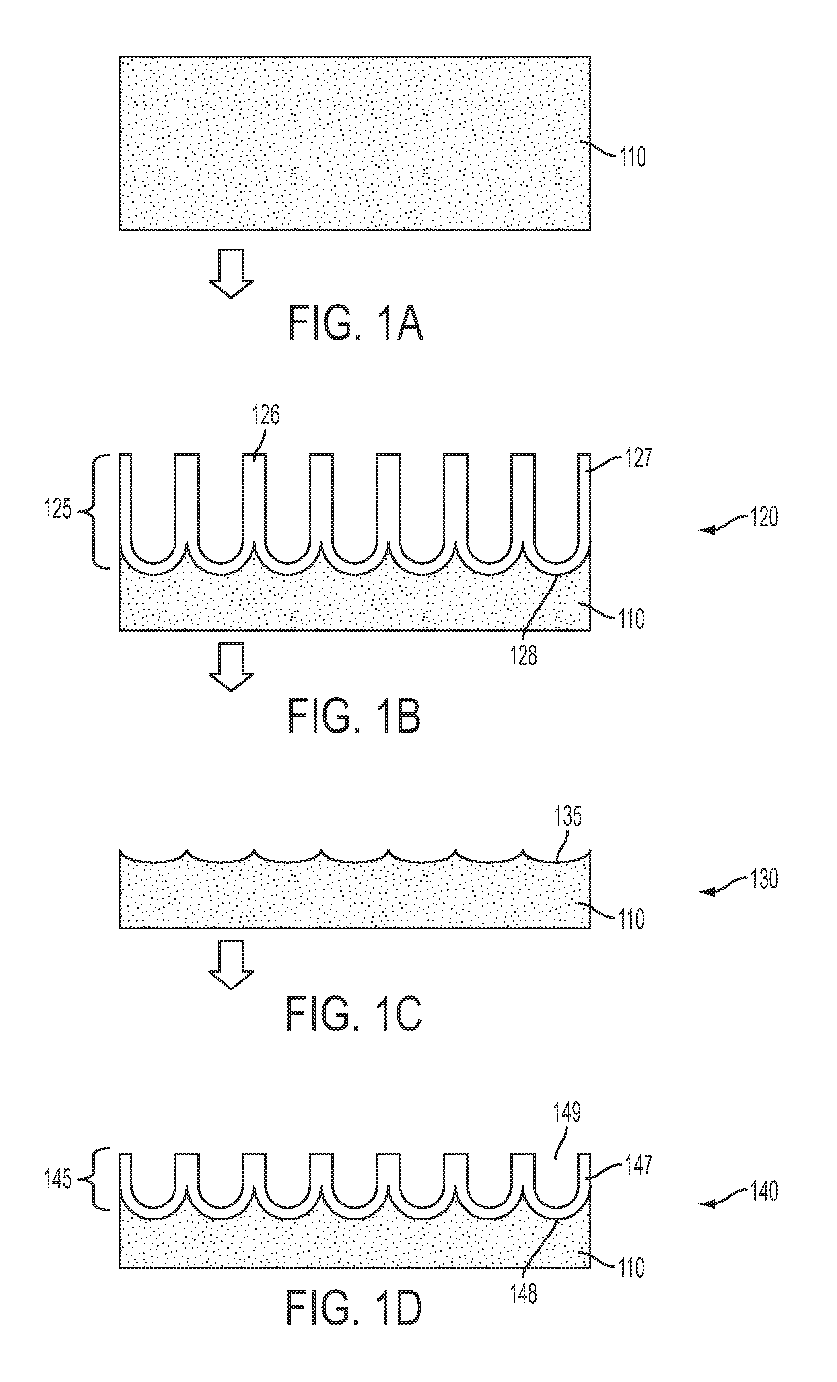 Low-Aspect Ratio Carbon Nanostructures