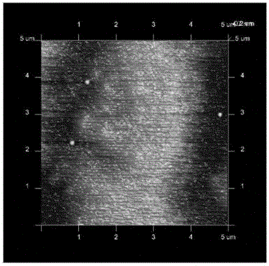 LED epitaxial structure and preparation method therefor