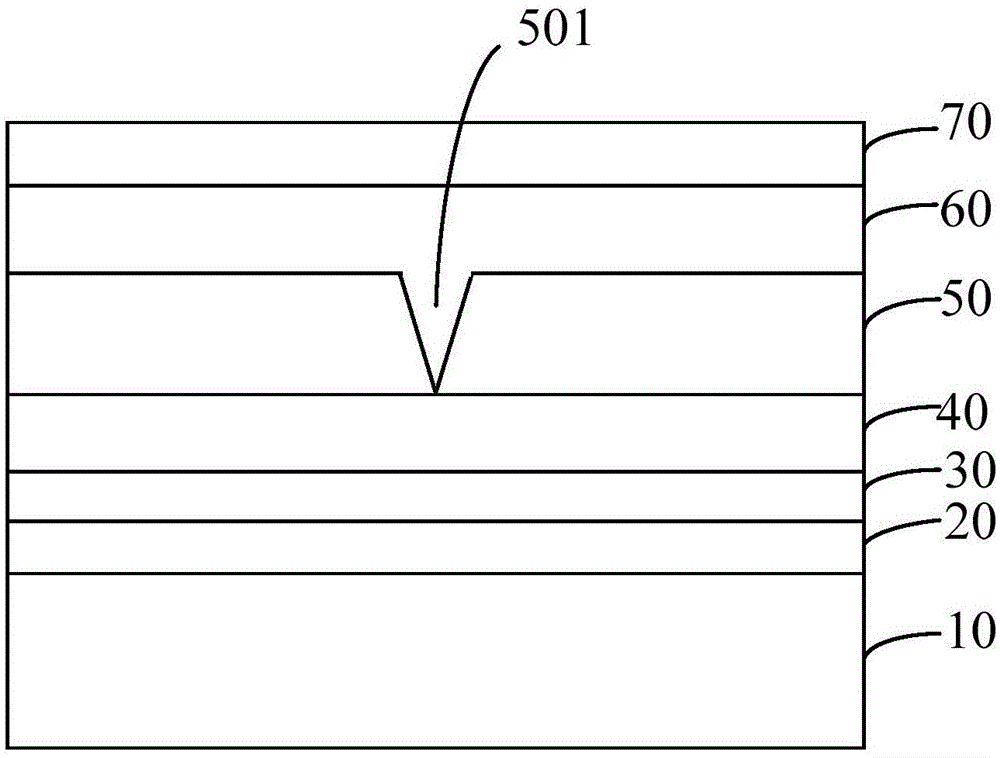 LED epitaxial structure and preparation method therefor