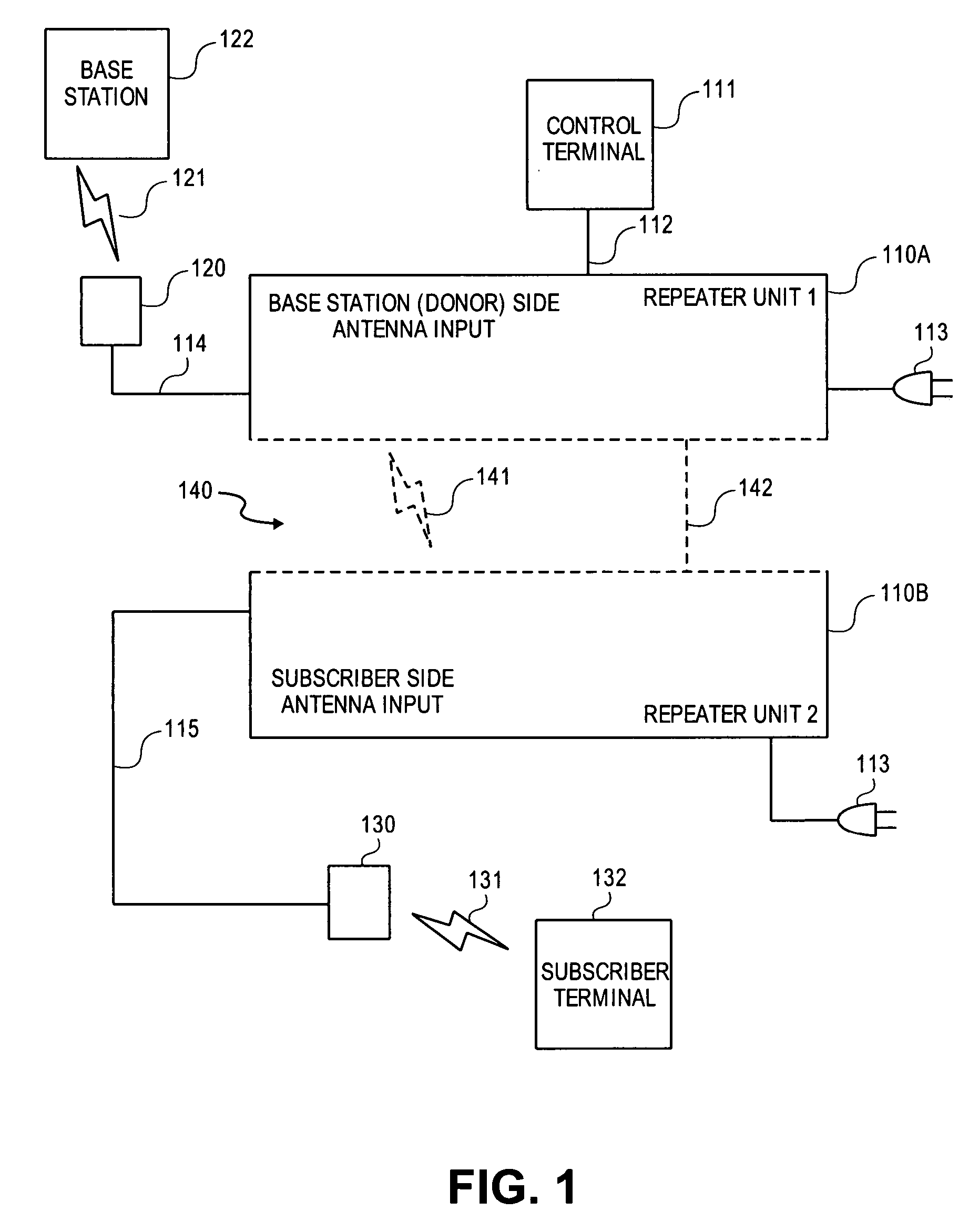 Enhanced physical layer repeater for operation in WiMAX systems