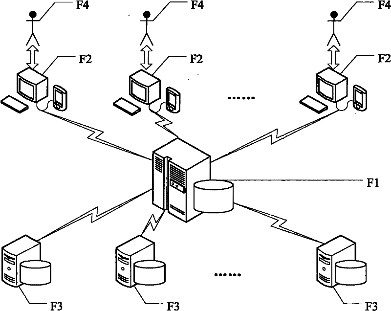 Semantics-based article information tracking and tracing method for Internet of things