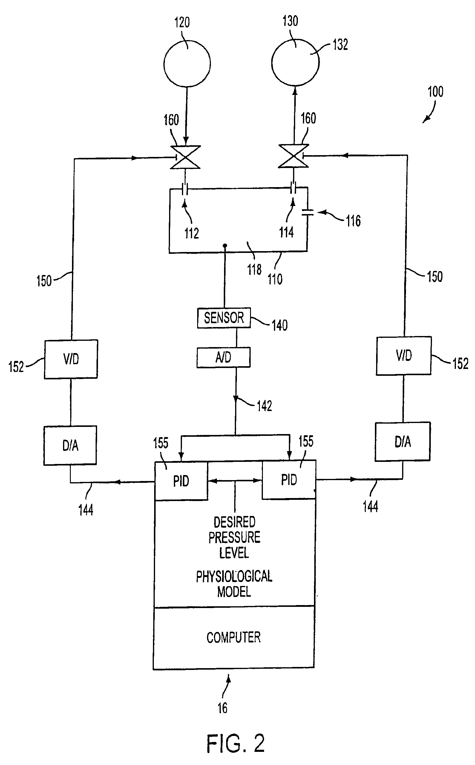 Lung simulator for an integrated human patient simulator