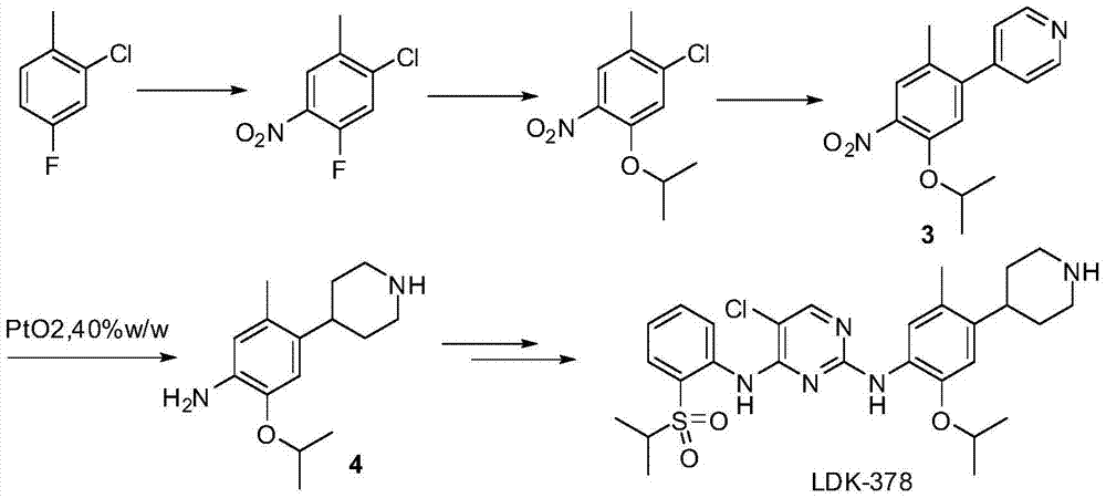 Novel intermediate for preparing ceritinib and preparation method thereof