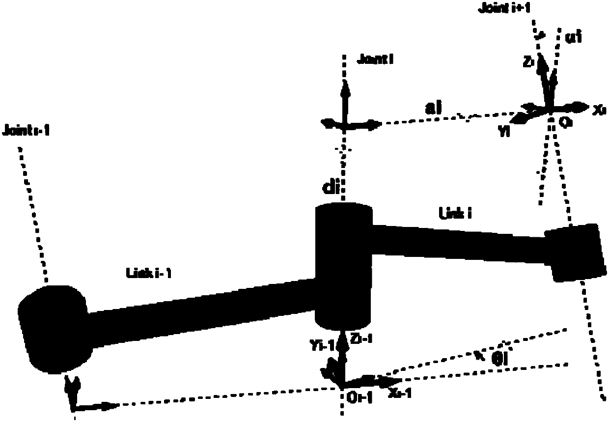 A Realization Method of Hexapod Robot Walking