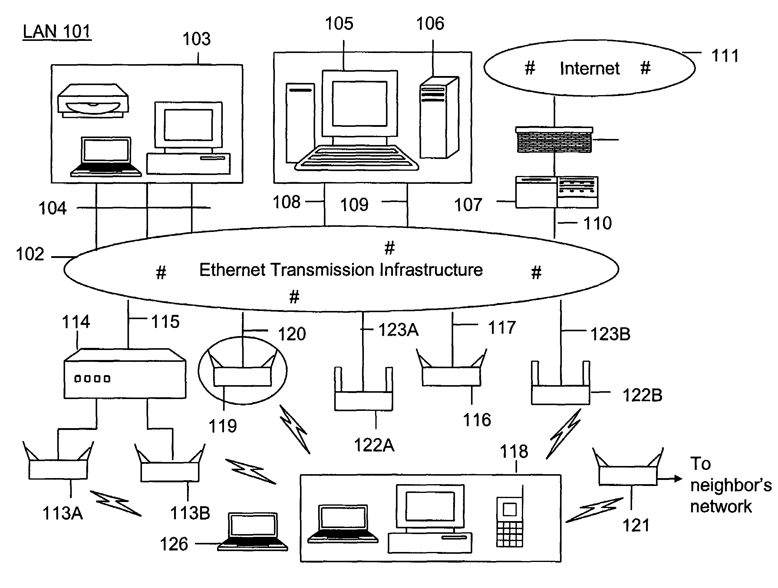 Automated sniffer apparatus and method for wireless local area network security