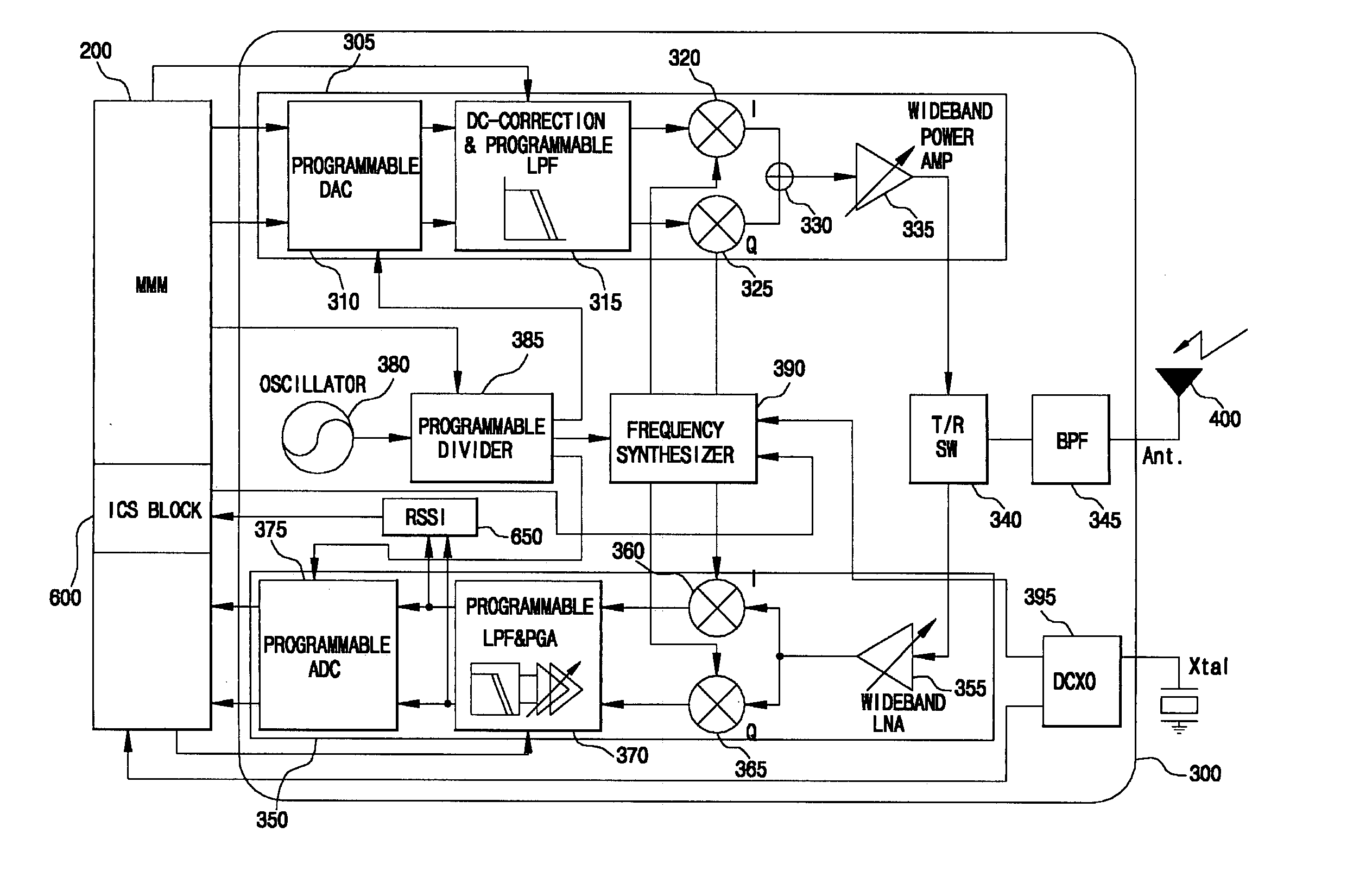 Multi-standard transceiver for supporting wireless communications in 2.3-2.4 GHz band