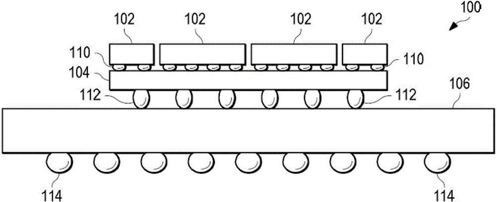 Large sized silicon interposers overcoming the reticle area limitations