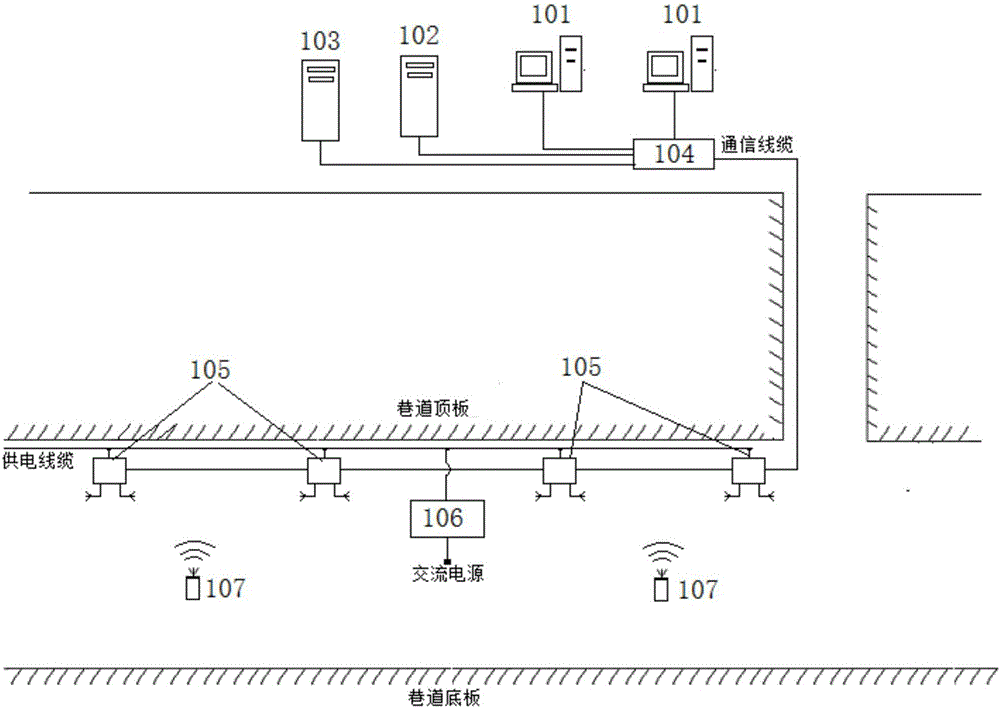 Underground coal mine accurate positioning method without clock synchronization