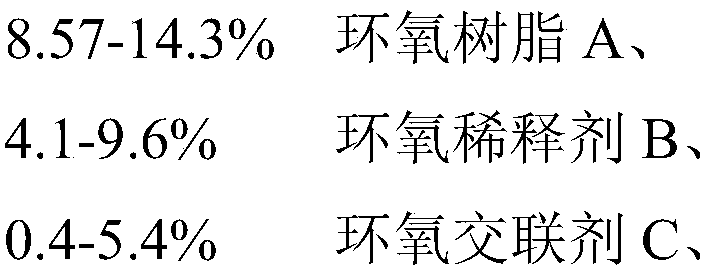 A kind of normal temperature curing conductive adhesive and its process method for connecting rechargeable battery pack