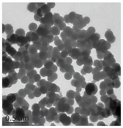 Method for synthesizing polypyrrole microcapsules