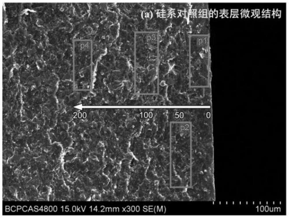 A preparation method of epoxy insulating composite material with improved static dissipative properties