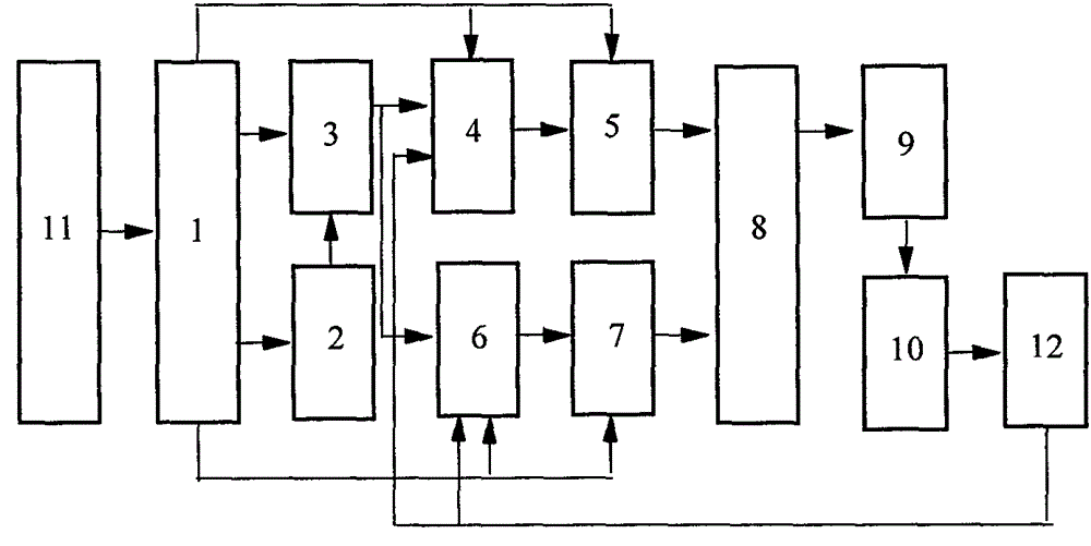 Double half-bridge injection phase-locked light-emitting diode led array lights