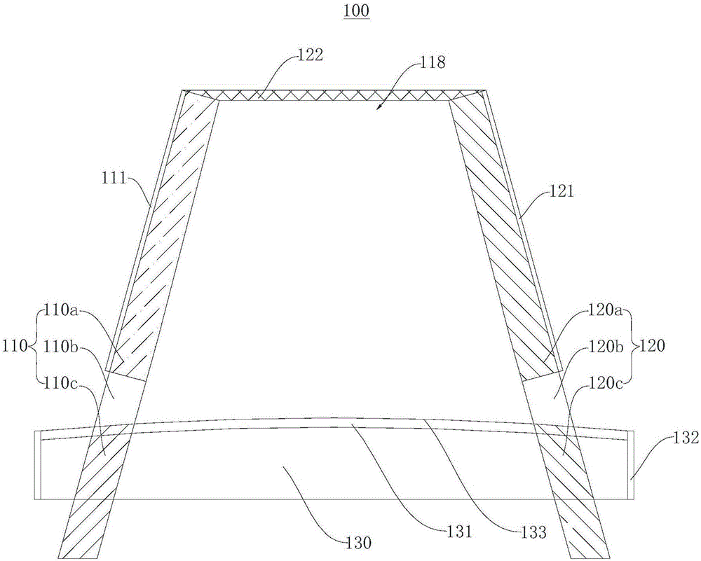 Planting device of centella asiatica and cultivation methods thereof