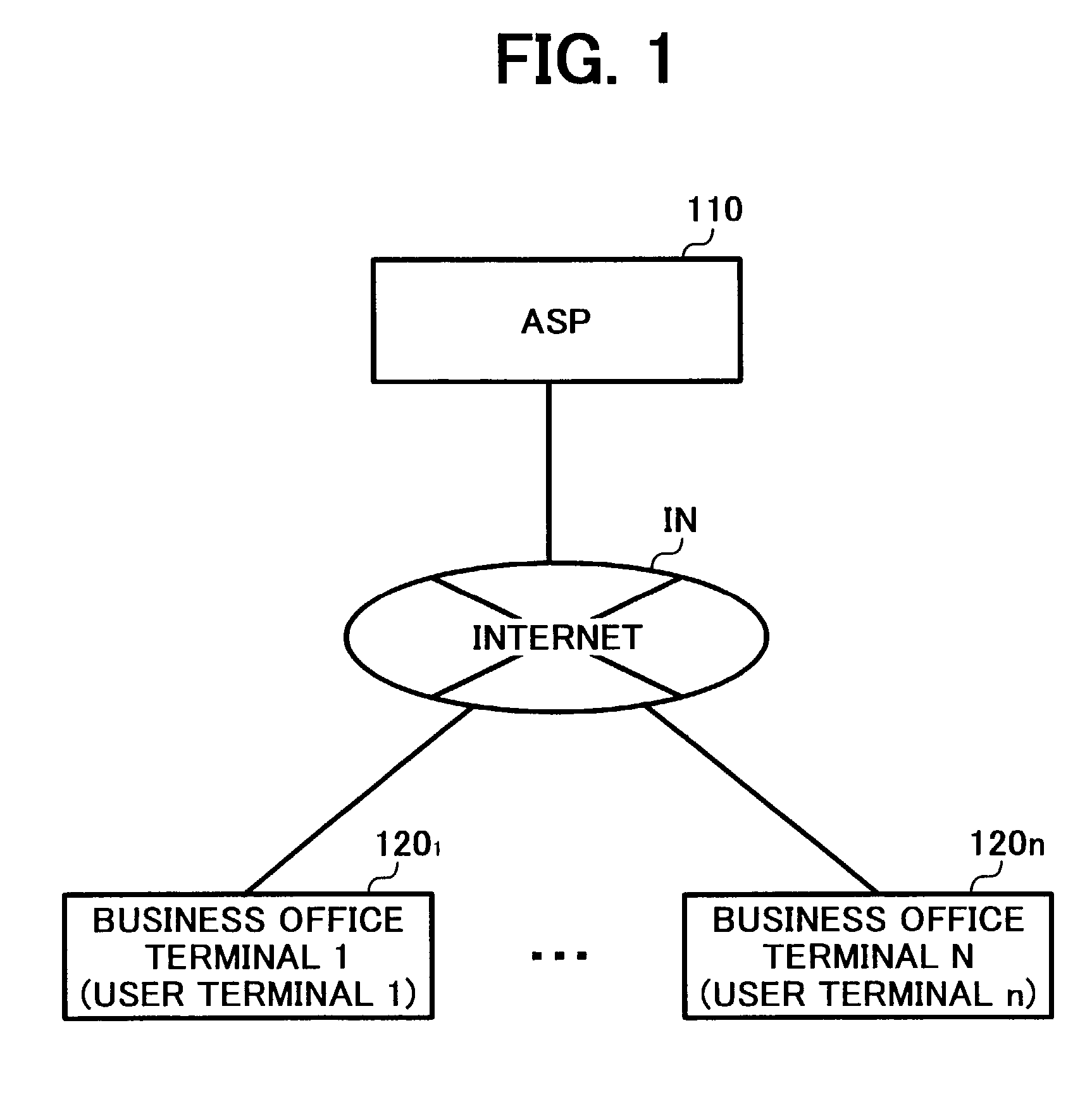 Cost estimation method and system, and computer readable medium for the method