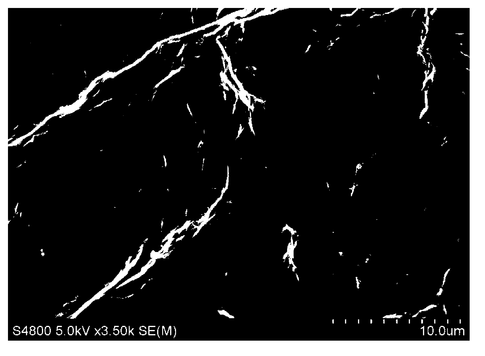 Method for preparing graphene by reducing graphene oxide by utilizing reducing agent