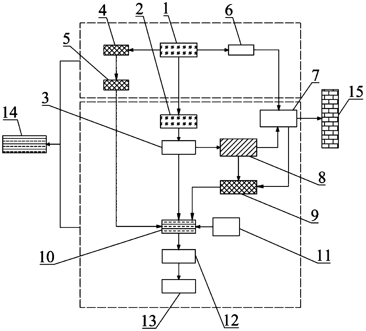 Stratified oil pit harmless treatment method and oil sludge fuel block prepared thereby