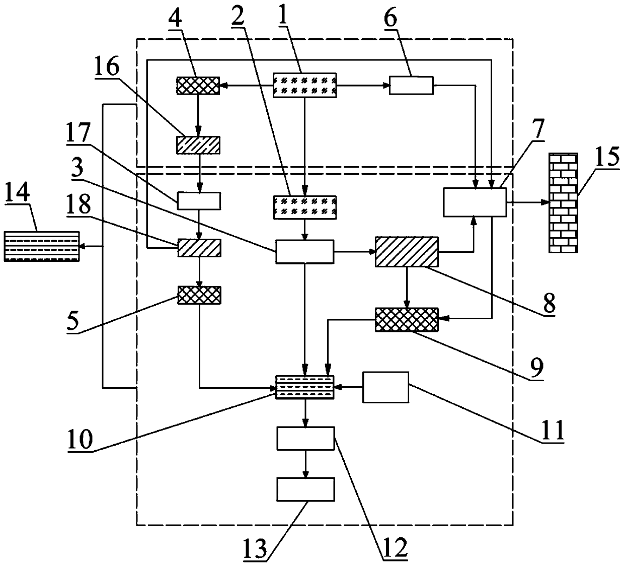 Stratified oil pit harmless treatment method and oil sludge fuel block prepared thereby