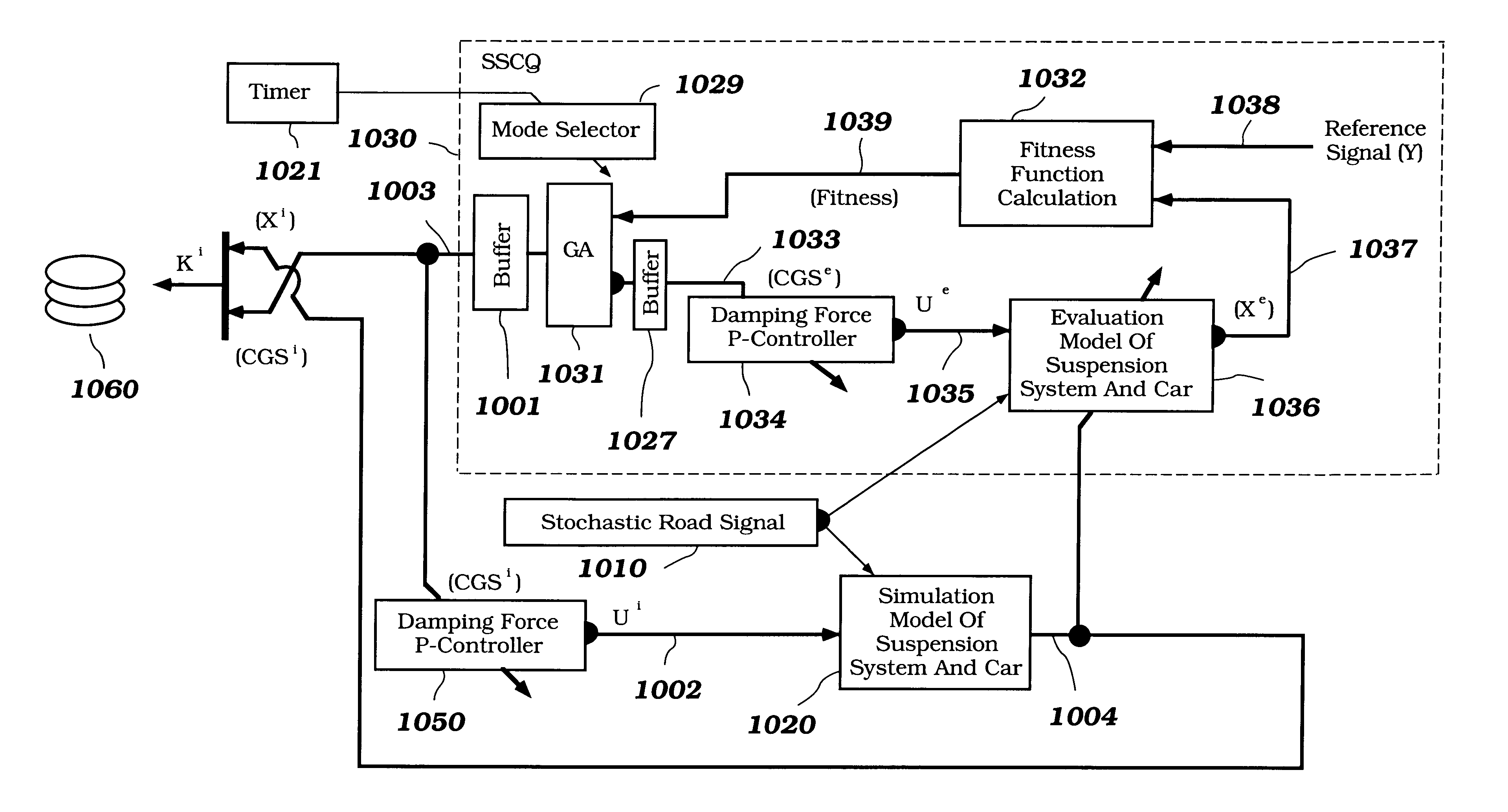 Intelligent mechatronic control suspension system based on soft computing