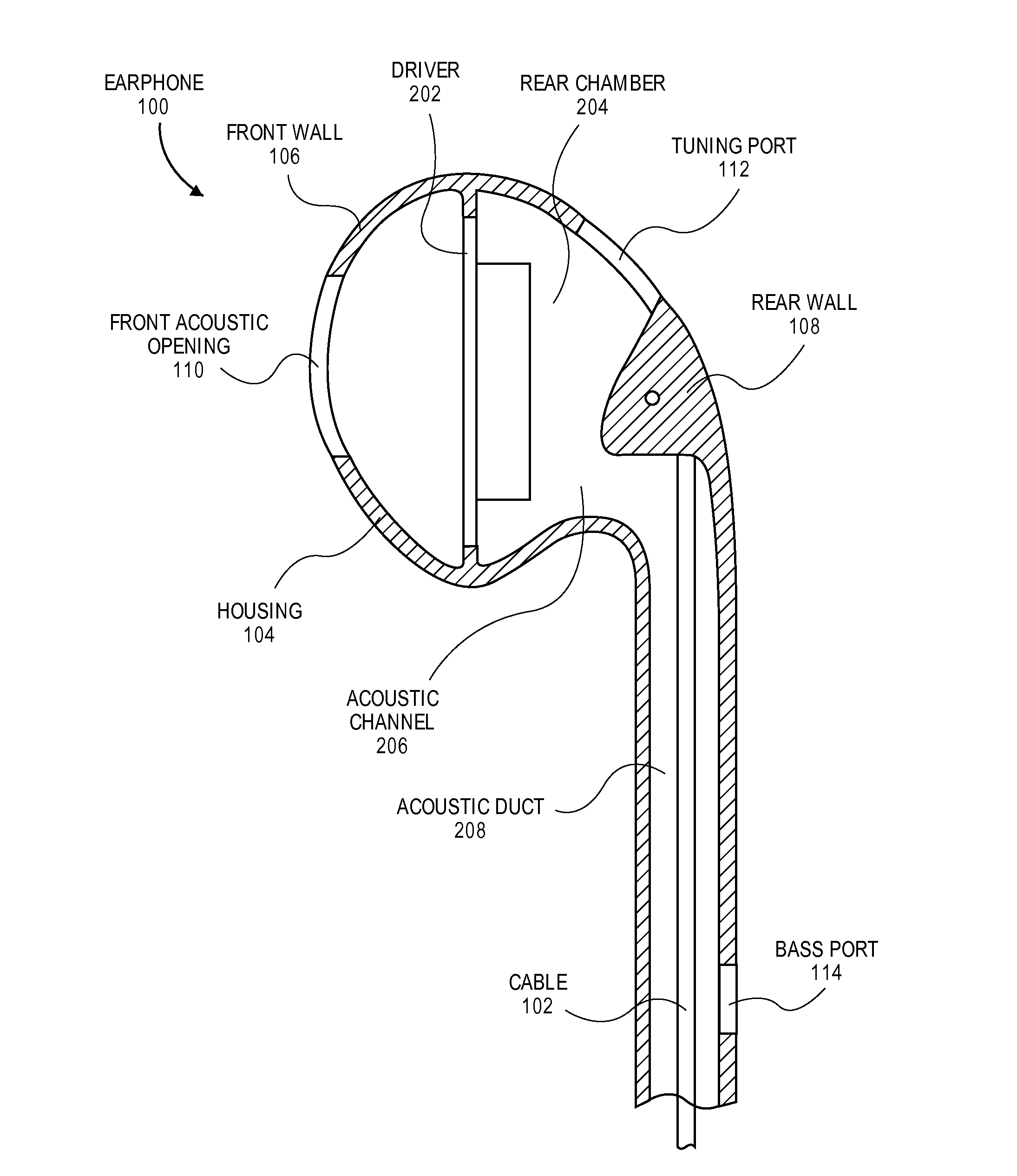 Mass loaded earbud with vent chamber