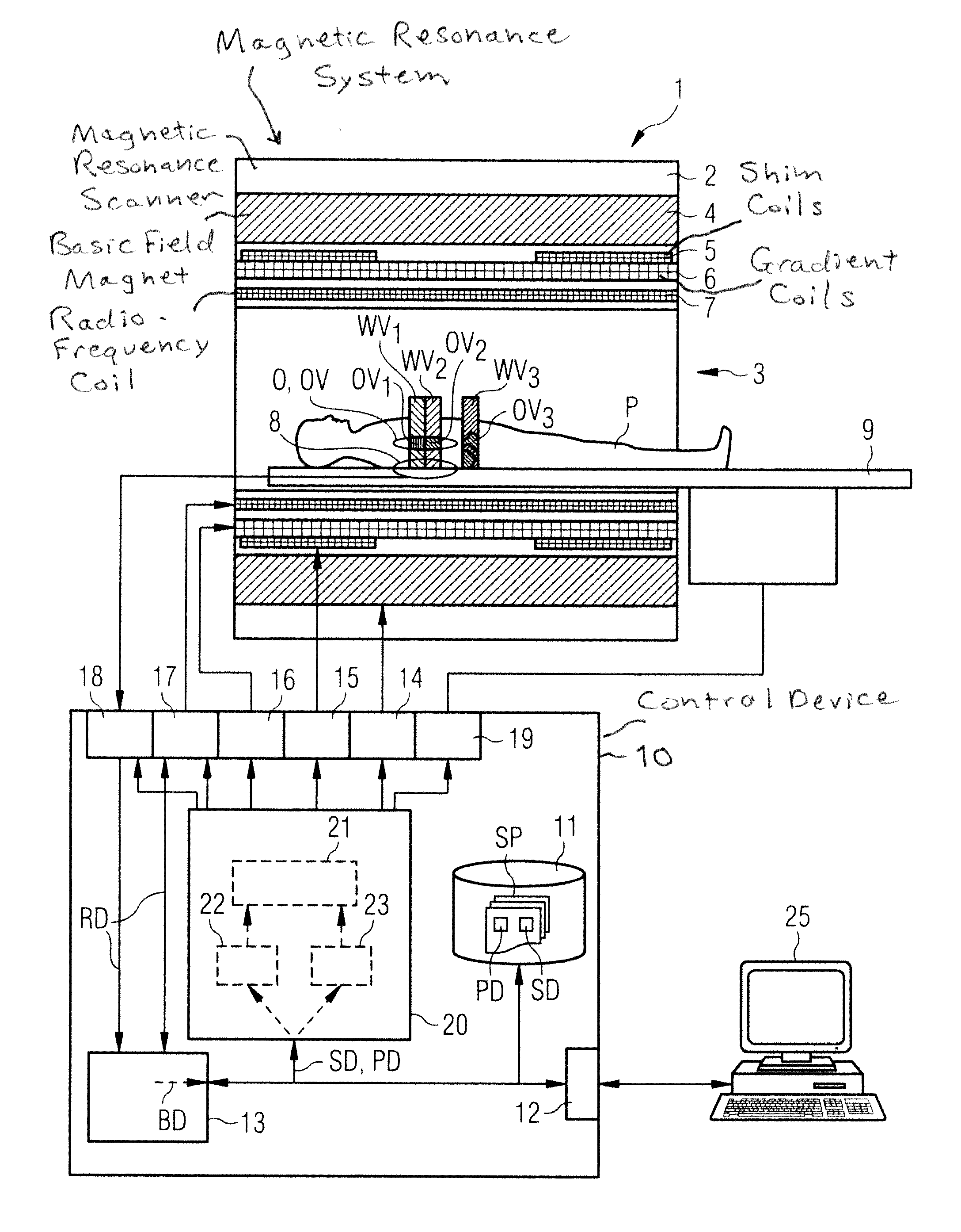 Method to operate an imaging system, and imaging system