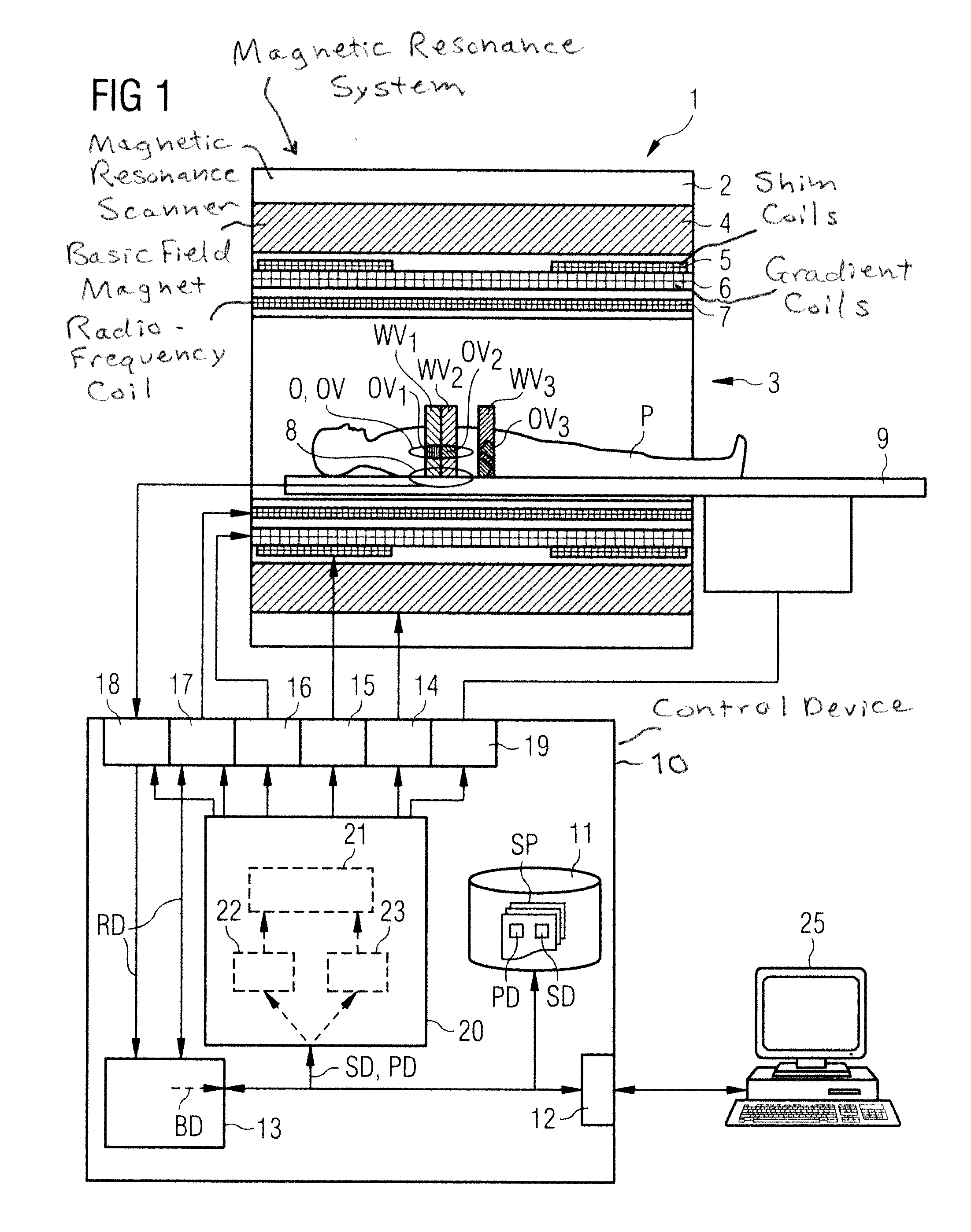 Method to operate an imaging system, and imaging system