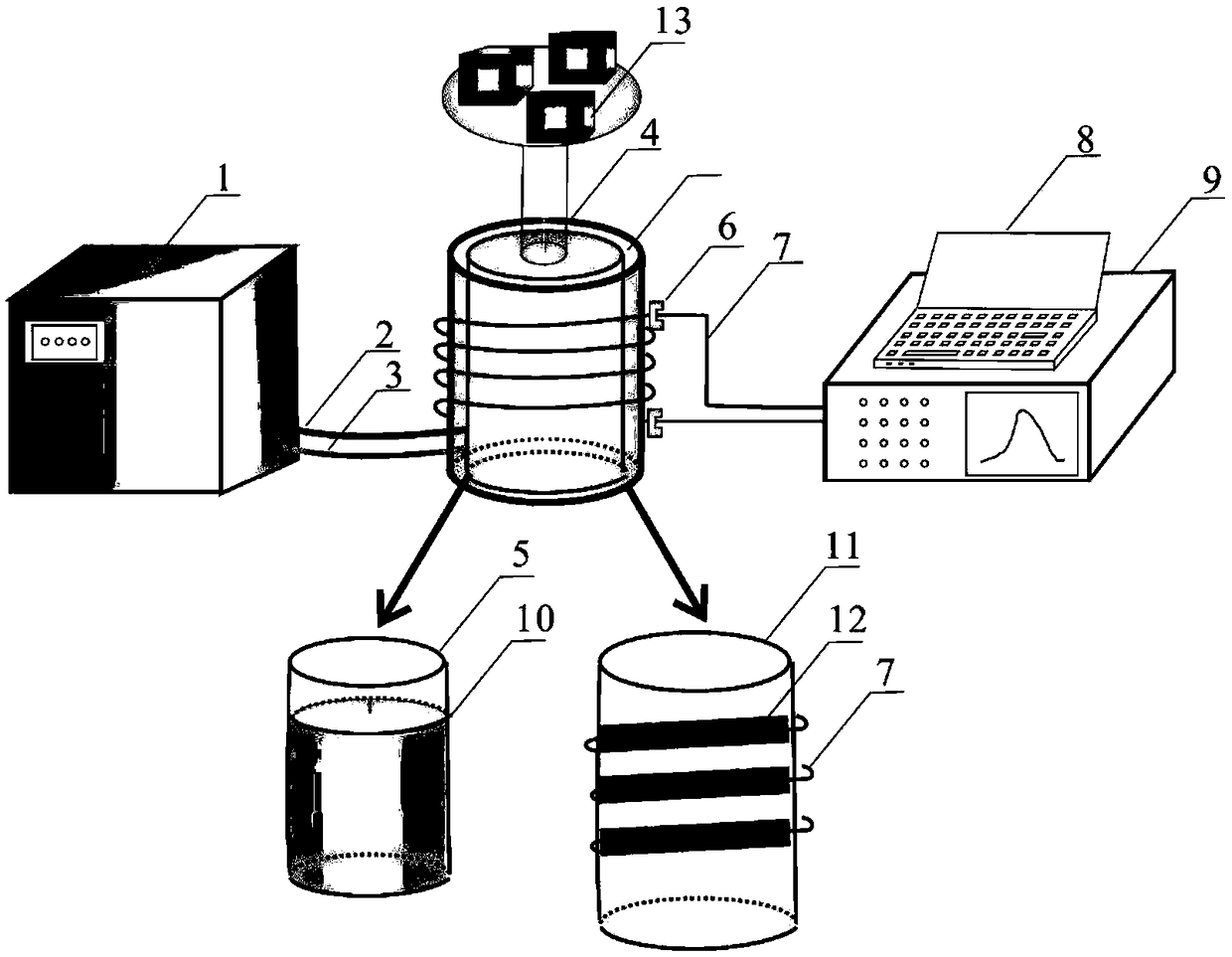 Synchronous calibration device and method for strain and temperature of distributed sensor fiber (cable)