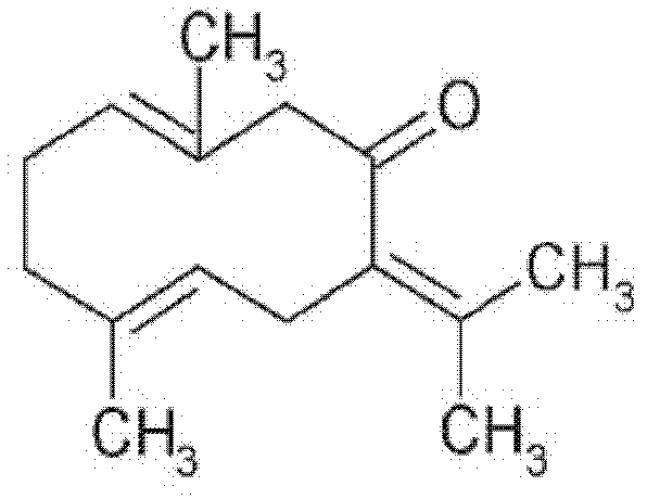 Application of germacrone in preparation of medicament for treating or preventing influenza viruses