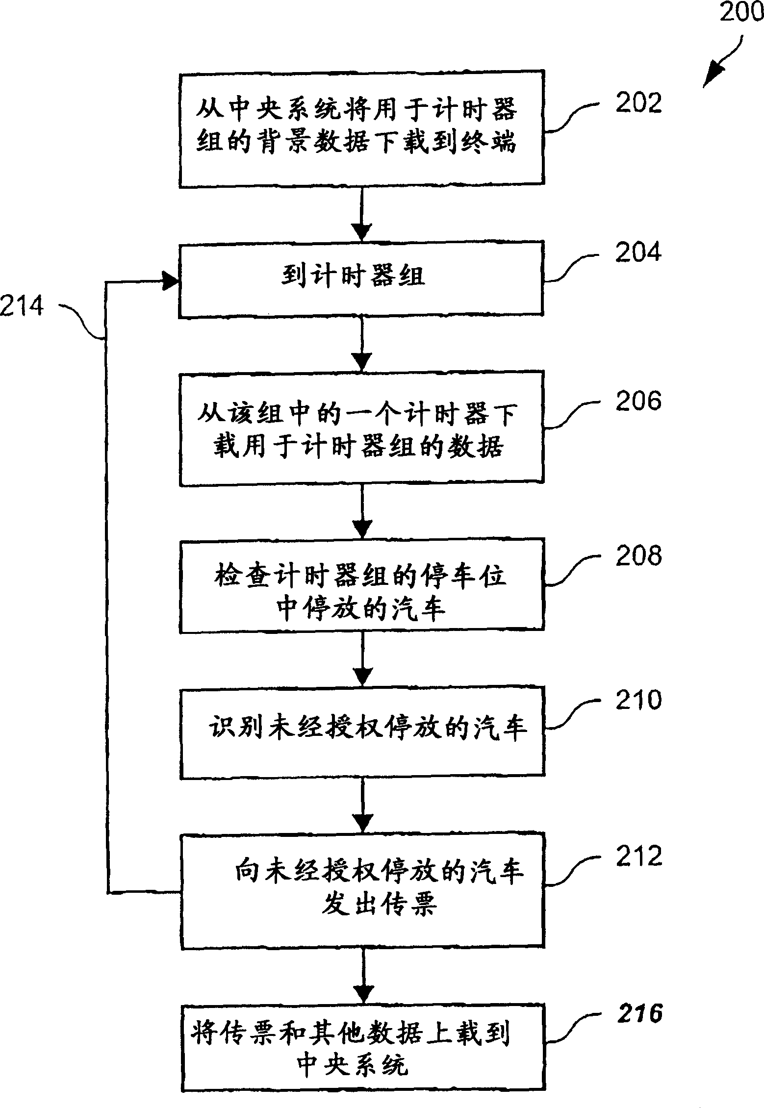 Parking meter enforcement system