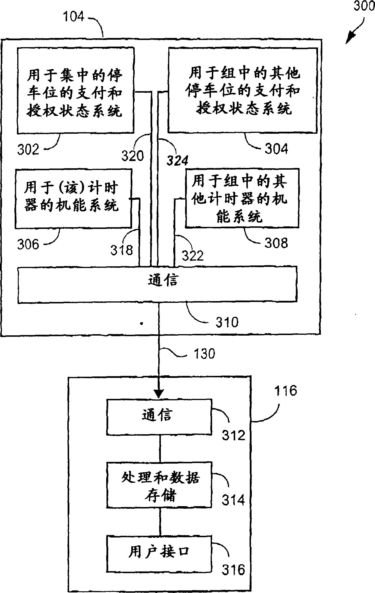 Parking meter enforcement system