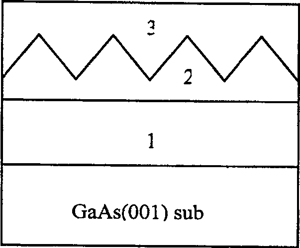 Extension developing method for high-power semiconductor quanta point laser material