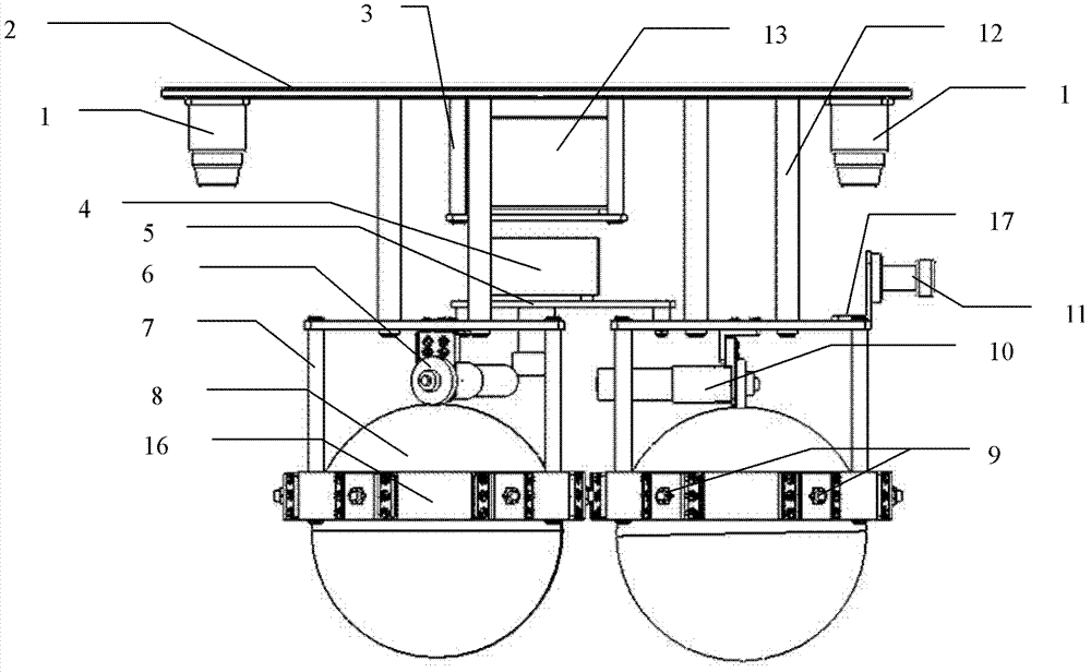 Movement platform based on omnidirectional driving of ball wheels