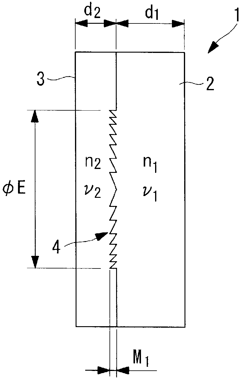 Optical diffraction element and endoscope