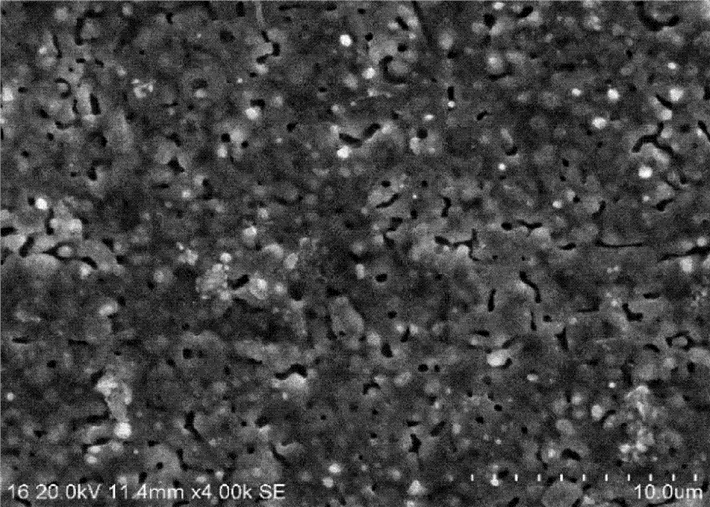 Method for preparing YBCO (yttrium barium copper oxide) film by taking ethanol as solvent through low-fluorine MOD (metal organic deposition) method