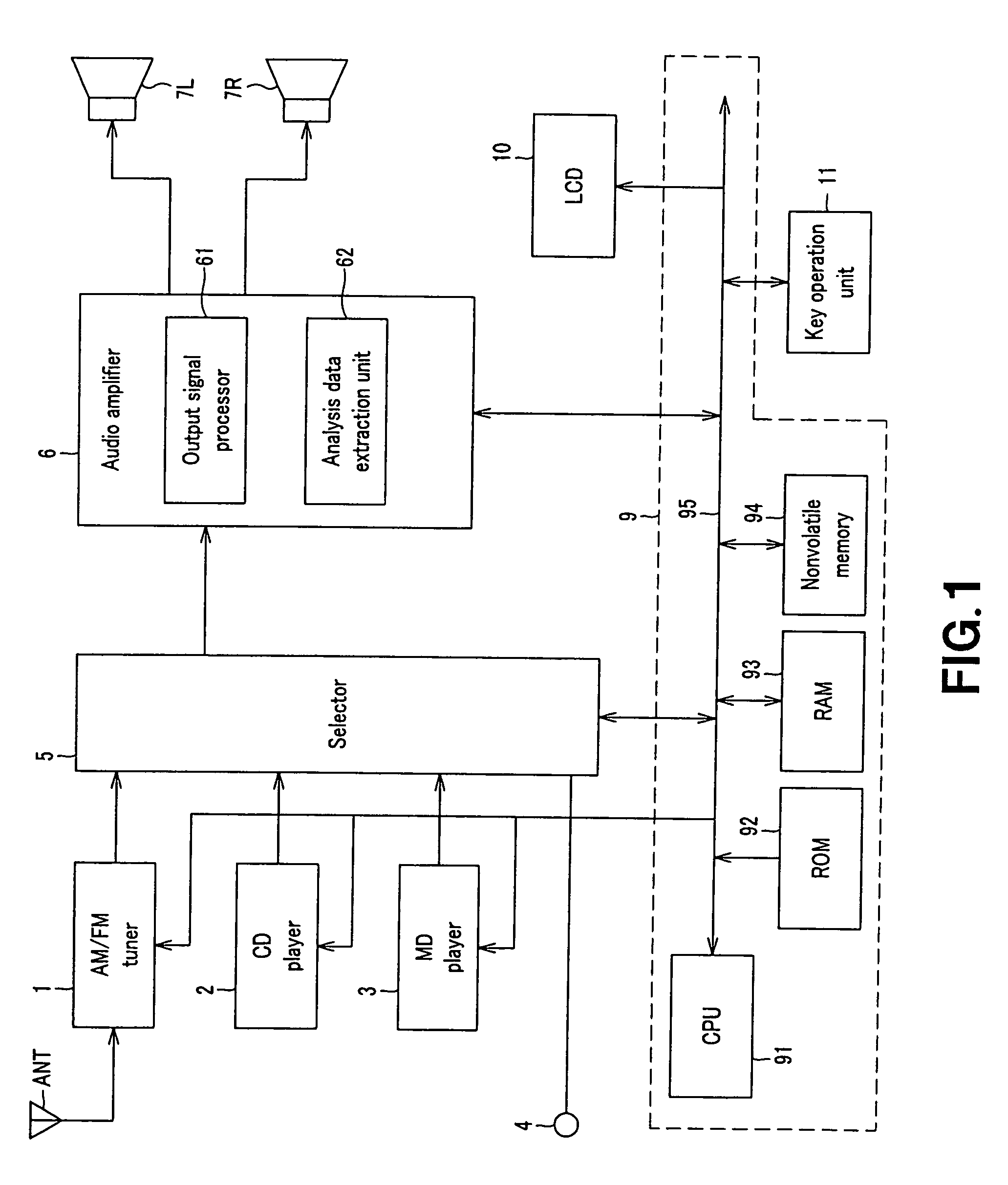 Tempo analysis device and tempo analysis method