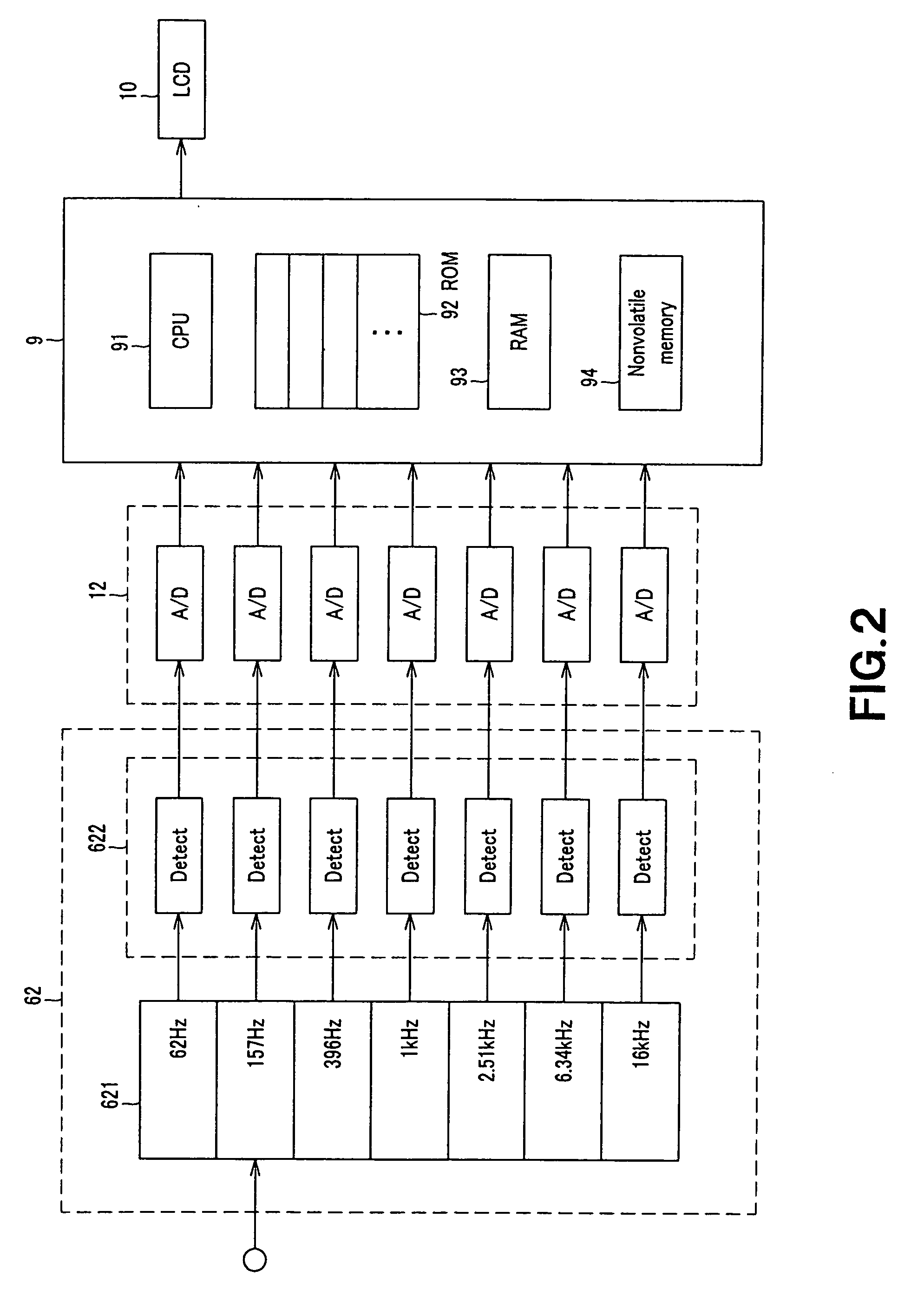 Tempo analysis device and tempo analysis method