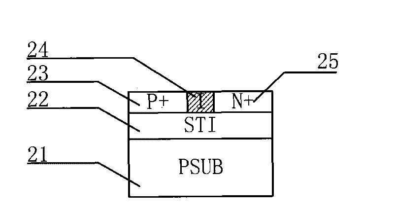 Ultra-low parasitic ESD protection device