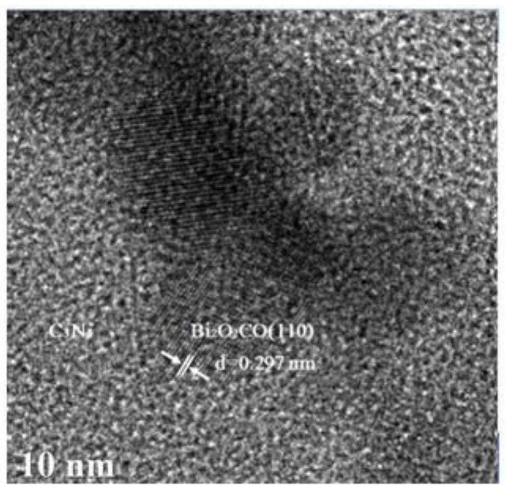 Photocatalyst for treating dye in high-salinity wastewater, and preparation method thereof