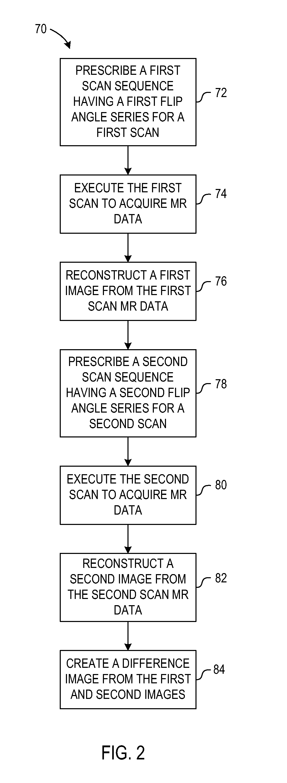 System and method for enhanced contrast mr imaging