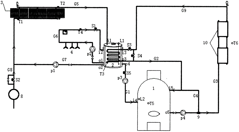 Biomass heating boiler system