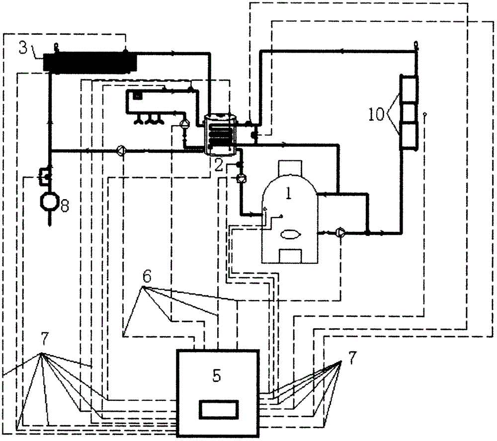 Biomass heating boiler system