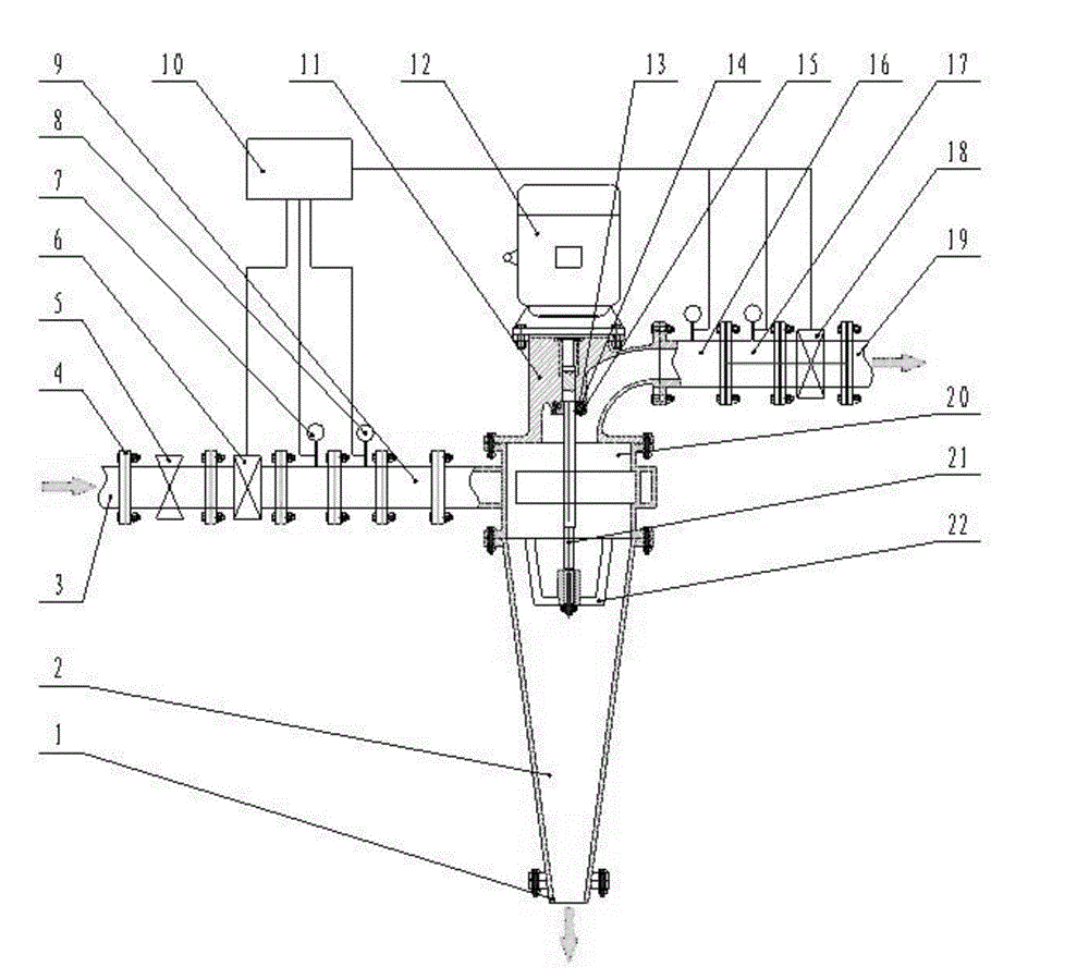 Fuzzy closed circuit self-turning dynamic hydraulic cyclone classifier