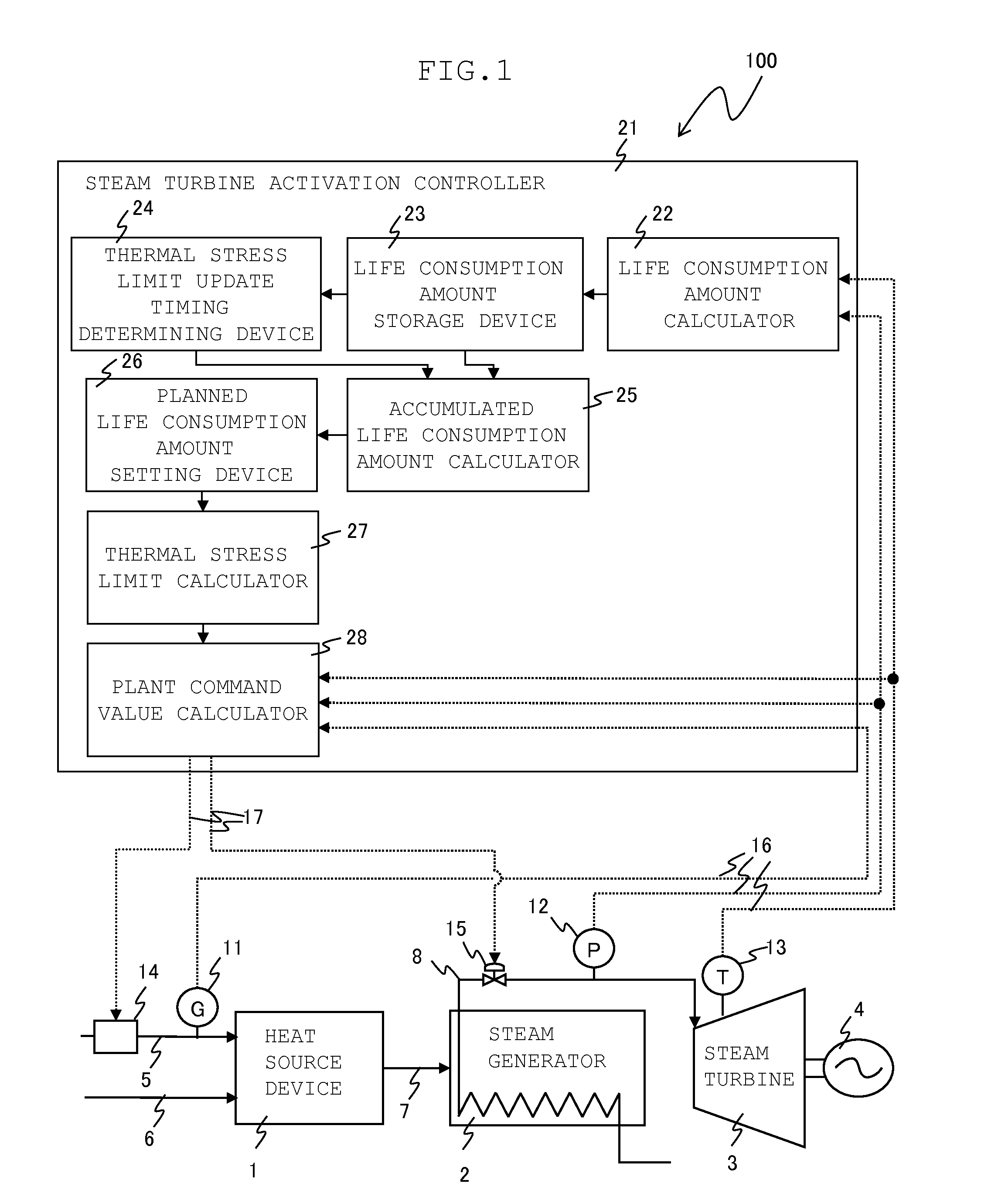 Steam Turbine Power Plant and Method for Activating Steam Turbine Power Plant