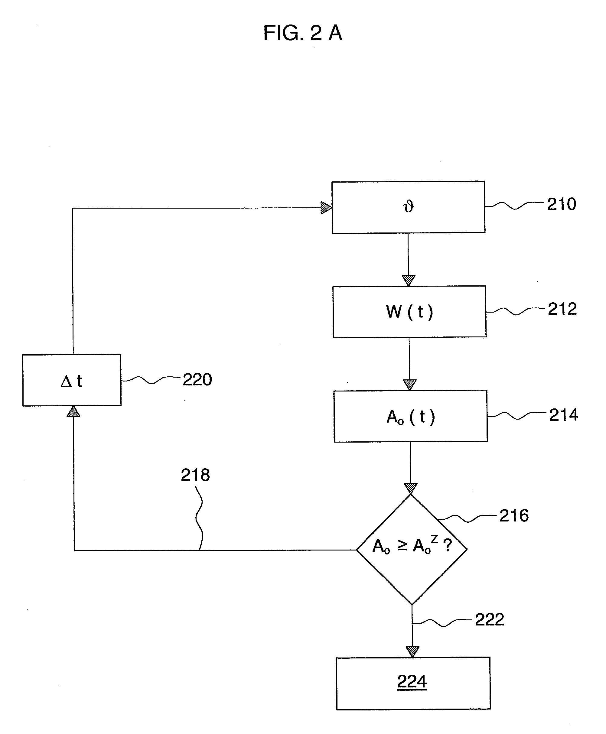 Cleaning method with improved long-term hygiene effect